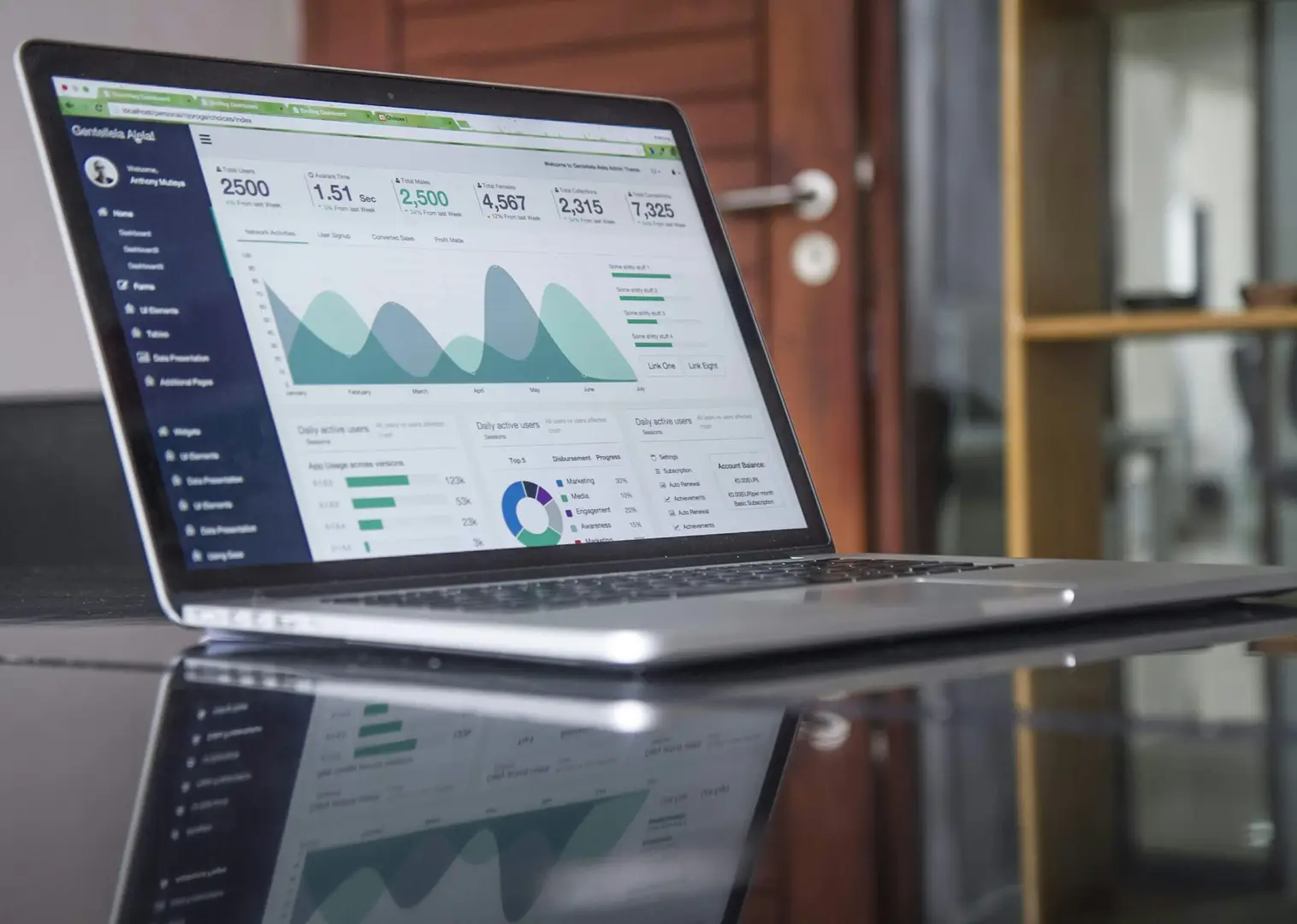 CRM dashboard on a laptop screen